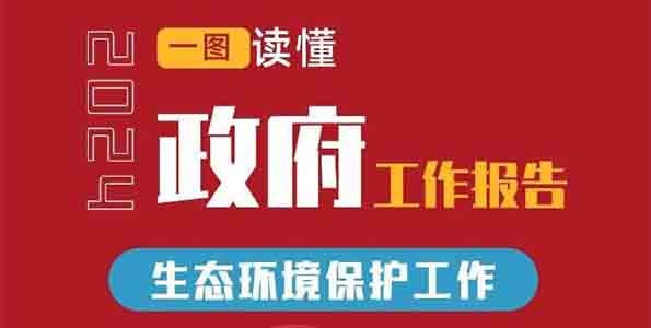 一图读懂 | 2024政府工作报告中的生态环境保护工作